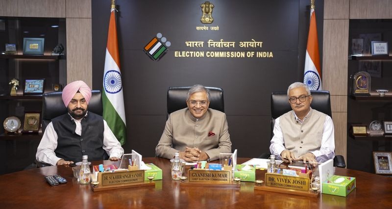 election commission of india